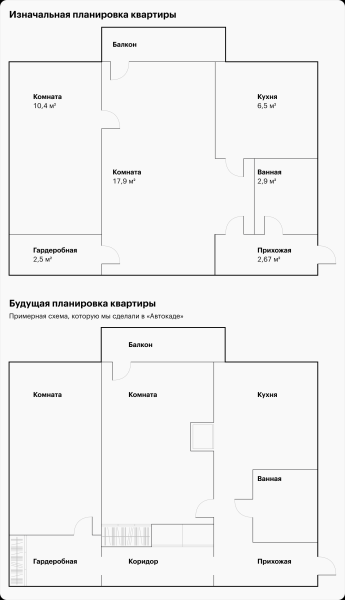 «Миссия выпол­нена»: как мы согла­совали переплани­ровку хрущевки с проходной комнатой