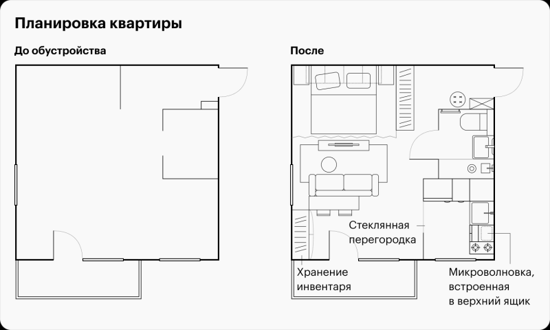 Почему это красиво: яркий ремонт в хрущевке, который визуально расши­ряет помещения