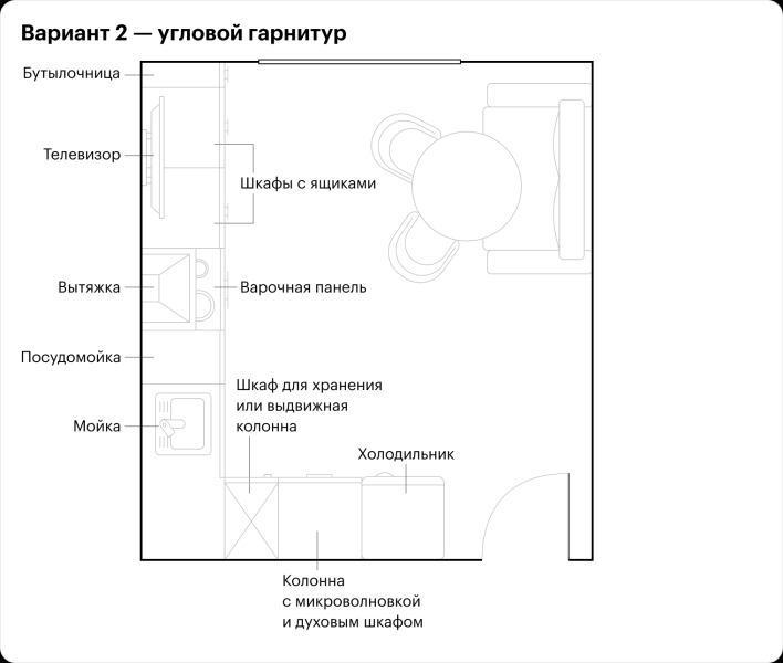 Совет дизайнера: как спланировать кухню 12 м², чтобы поставить туда диван