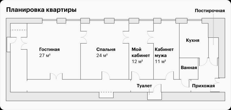 Как мы восстанавли­вали исторический облик четырех­комнат­ной квартиры в Петербурге