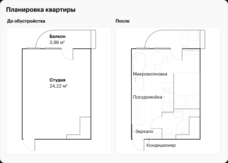 Почему это красиво: студия, где сочетают неоклассику с совре­менным стилем