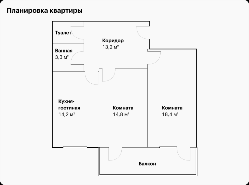 «Повесила медальницу»: как я обустроила кухню и украсила ее своими трофеями