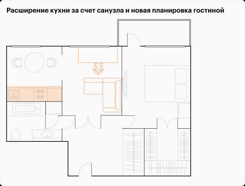 «Поднимает комфорт на другой уровень»: 4 варианта, как зонировать двушку в брежневке