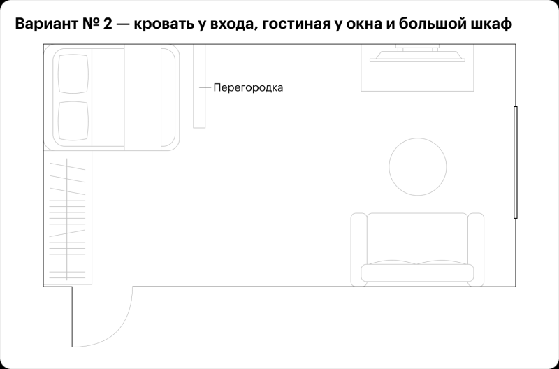 Совет дизайнера: как зонировать комнату в однушке, чтобы уместить кровать и гостиную