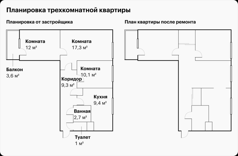 Совет дизайнера: как улучшить планировку трех­комнатной квартиры в панельном доме