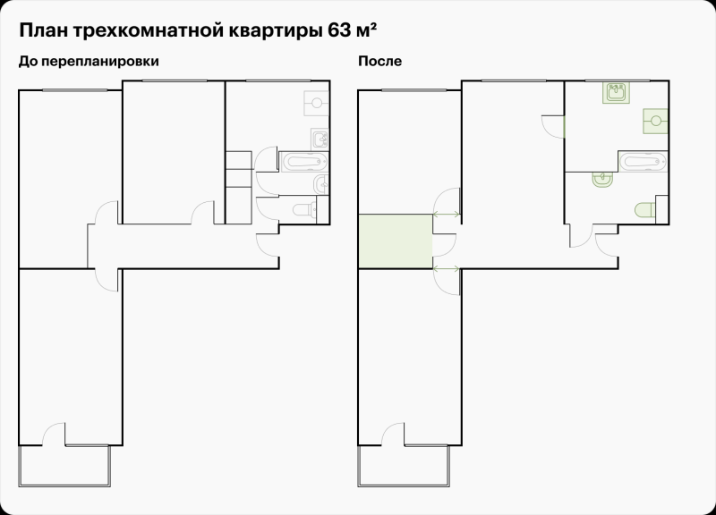 Винтажный мини­мализм и красивая сервировка: мои секреты уюта и до­машней атмосферы