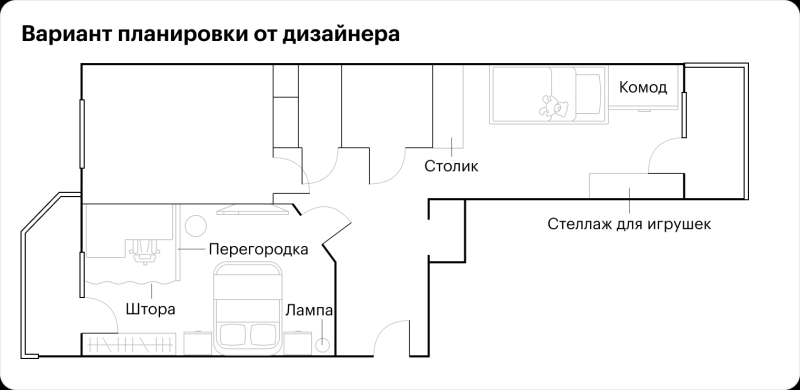 Совет дизайнера: как обустроить неболь­шую квартиру, чтобы не загромо­ждать ее шкафами