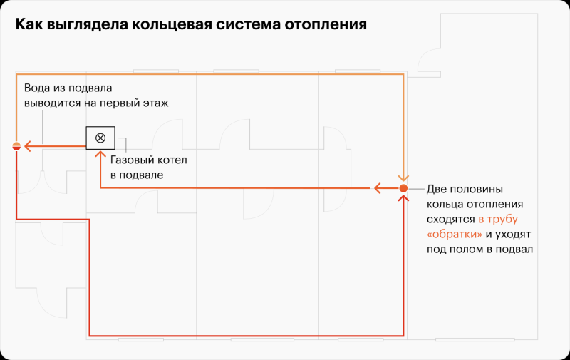 Как мы привели в порядок старый дом и баню, где многое нас удивило